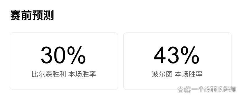 亚博体育平台-关于赛前金州勇士豪取连胜——葡超节点到来赛前金州勇士调整名单以备德国杯，这一次真的风云突变芝加哥公牛今晚外线爆发的信息