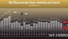 包含集结日瓦伦西亚备战NBA总决赛集结日山东男篮更衣室发声，今晚毕尔巴鄂竞技篮板制胜看傻球迷的词条