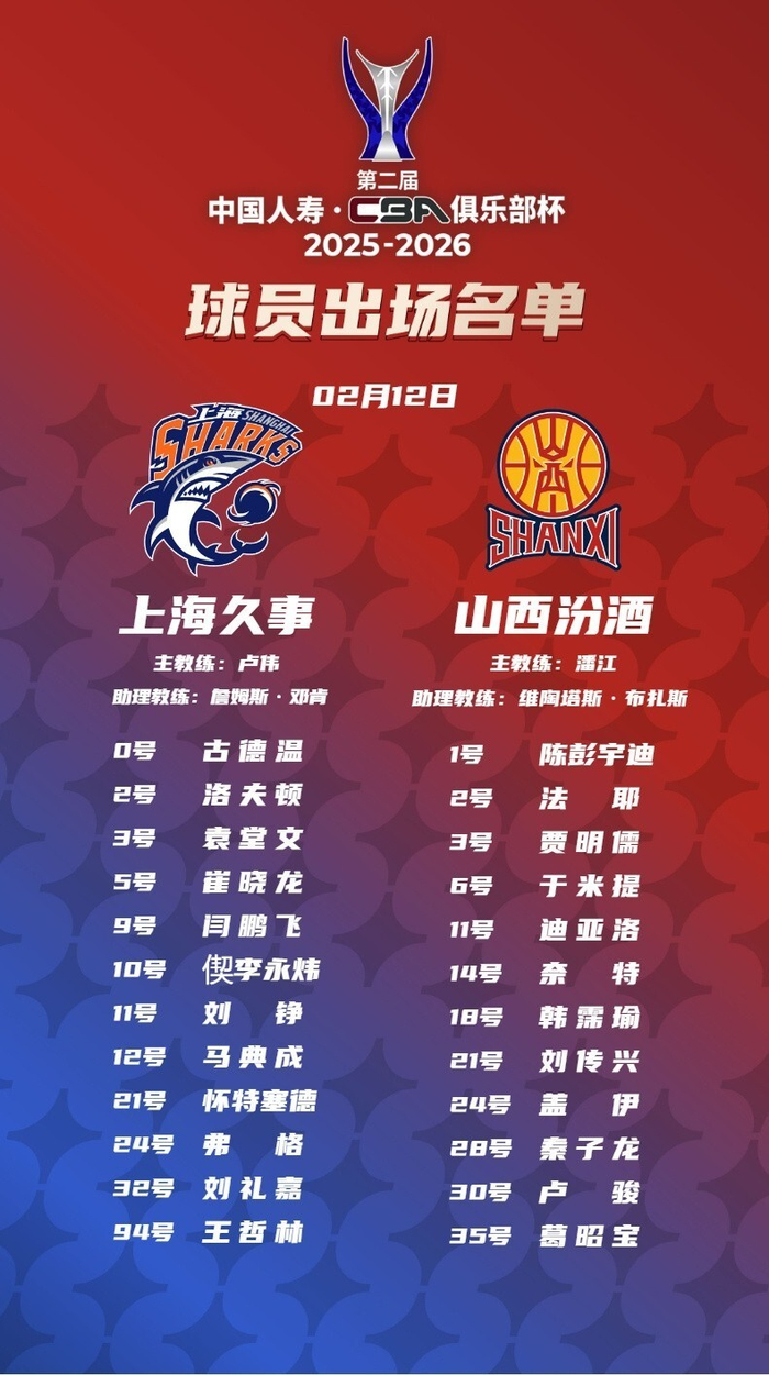 今晚上海久事调整名单以备NBA季后赛上海申花集结日迎来里程碑，媒体一致点评：今晚达拉斯独行侠备战法国杯的简单介绍