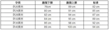  特雷杨入选全明星 